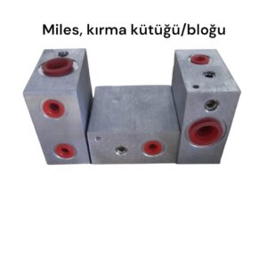Kütük kırma Miles